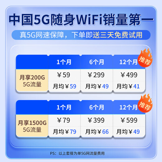 上赞SZ50 5G随身wifi 6免插卡流量移动路由器双频wifi无线上网卡