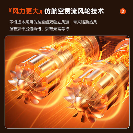 Shoe Dryer Wet and Dry Dual-Purpose Sterilization and Deodorization Household 2025 Latest Shoe Dryer Fully Automatic Intelligent Quick Drying White Model Three Minutes Flash Drying 100% Sterilization