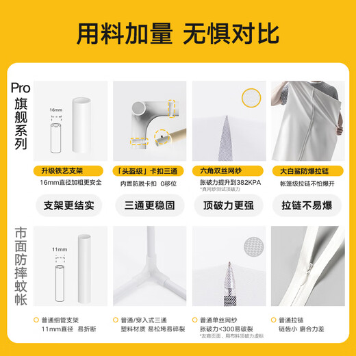 Meiduojia 25 Pro Anti-fall Mosquito Nets Class A Bacterial Antibacterial 1.8*2m Mosquito Net 1.5 Bold Bracket Baby Household U-shaped Three Doors Star Blue Mosquito Net + Sheets Make the bed more convenient 200cm*180cm*170cm