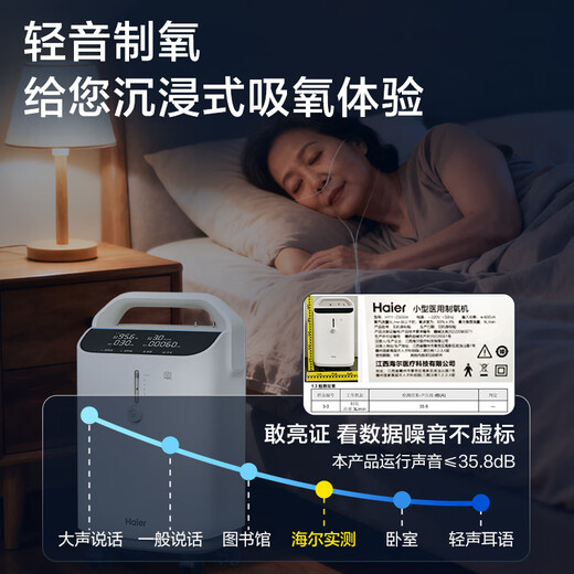 Haier 3L liter medical oxygen concentrator household oxygen machine for the elderly and pregnant women all-in-one oxygen machine light sound belt atomization 301W