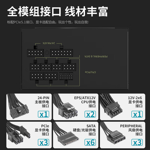 Great Wall rated 850W Huaxia Han White full module power supply (CQC platinum level energy efficiency 92%+/ATX3.1 standard/native PCIe5.1/support 5080)