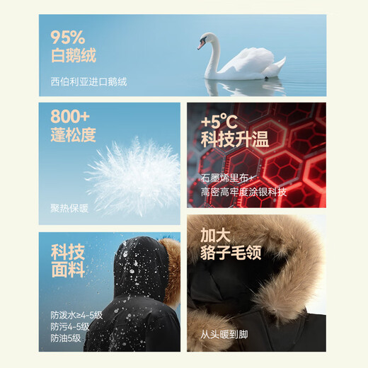 京东京造【进口极寒95鹅绒服】羽绒服男外套女冬季新款中长款 曜石黑 3XL