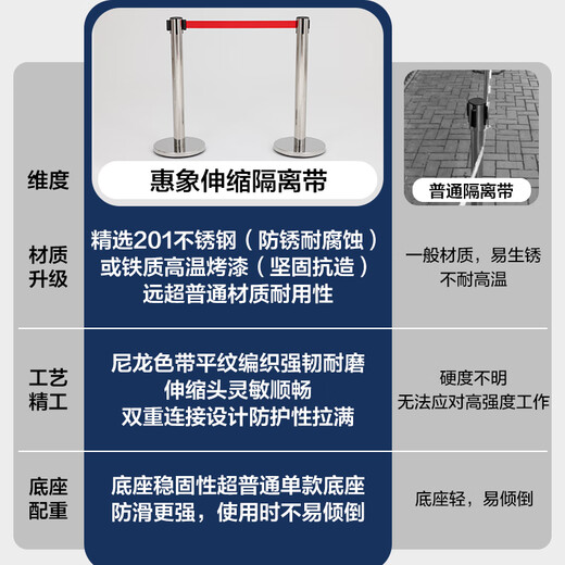 Huixiang Isolation Belt Telescopic Belt Warning Line One Meter Line Railing Queue Guardrail Telescopic Fence Warning Belt Guardrail Black Pole 3m