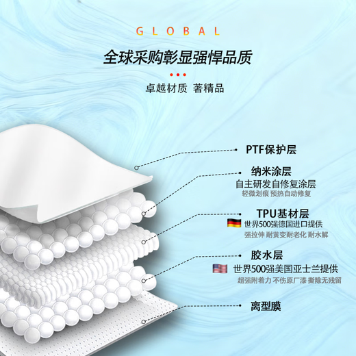 Ruixun Invisible Car Cover Full Car Film Cover TPU Car Transparent Protective Film Repair Scratches Installation Included 8MIL-Luxury Model Ten Year Warranty Construction Included