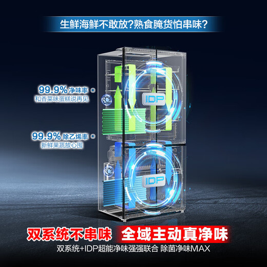 Rongsheng Cube Sugar 505 Active Dual Purification Dual System Cross Ultra-Thin Embedded Sterilization Refrigerator Class One Energy Saving Frost-Free World Cup BCD-505P60CZMAD Gray National Subsidy Rongsheng Cube Sugar | 505 Dual System Embedded Active Sterilization