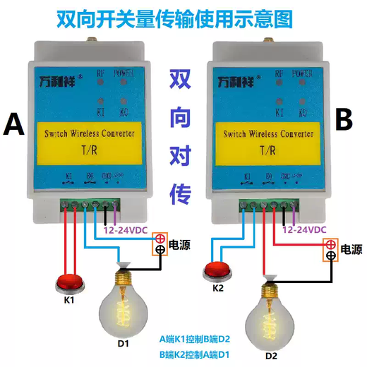 Switching quantity optical terminal fence infrared on-shot magnetic valve alarm control PLC relay IO remote networking 32-way one-way switching quantity pair rack-mounted F