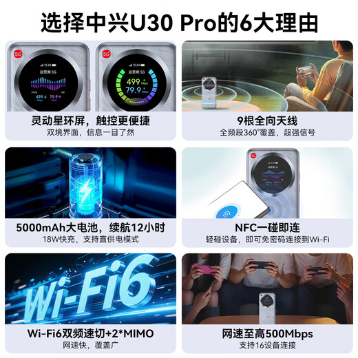 中兴（ZTE）U30 Pro 5G可插卡移动随身wifi无线网卡便携式热点5g路由器无限笔记本电脑通用流量车载卡托2025款