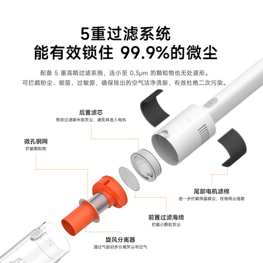 Mijia Xiaomi Lightweight Vacuum Cleaner Big New Product in December Wireless Handheld Car Household Vacuum Cleaner Large Suction Power and Long Battery Life Portable and Detachable Cat Hair Sucking Ultra-light Host