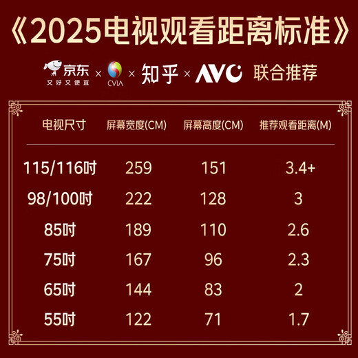 FFALCON Thunderbird TV 85 Crane 6 PRO 25 models (PLUS version) 85-inch QD-MiniLED high-end VA home appliances state-subsidized TV 85S595C Pro