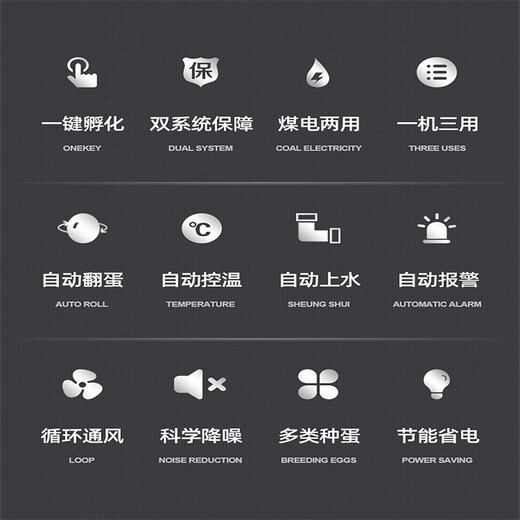 猪达人 全自动智能工业孵化机鸡鸭鹅孵化设备鸽子孵蛋器小型家用孵化器 880枚全自动一体机