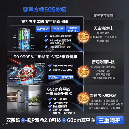 Rongsheng Tangtang 505L cross-door refrigerator dual-system cycle active sterilization ultra-thin embedded first-level energy efficiency frost-free gray BCD-505P60CZMAD national subsidy World Cup BCD-505P60CZMAD gray national subsidy