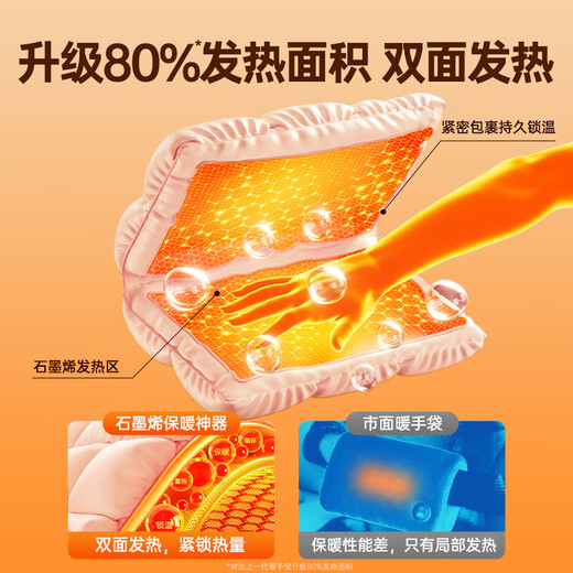 Albasha hot water bottle hand warmer gemstone inkjet hand warmer warm water bottle artifact warm baby charging girl birthday Christmas gift cloud powder-5k mAh 3 levels of long-lasting constant temperature