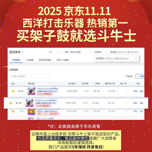 Bullfighter drum set for adults, beginners and children, professional graded jazz drum percussion instrument, burgundy 5 drums and 3 cymbals (upgraded oil-skin drum head)