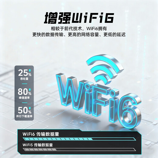 Thor Black Warrior portable wifi6 2025 new wi-fi no need to pre-store Unicom Telecom Dual Netcom 3000 mAh battery model ultra-long battery life portable high-speed accompanying network Thor's first WiFi6 card-free battery version-Thor Wind