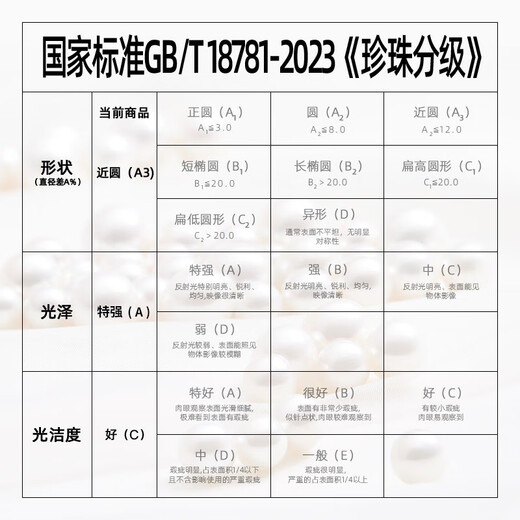 Queen of Pearls 10-11mm Near Round Highlight Freshwater Pearl Earrings Pearl Earrings Birthday Gift for Women