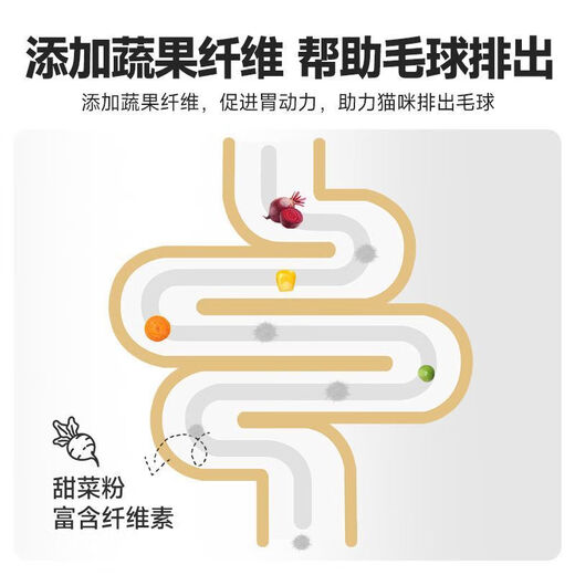 Huan Hu Zai Huan Hu Zai Cat Food Small Fish Dried Adult Cat Food 15kg Full Price Nutritious Kitten Food American Shorthair Ragdoll Cat 1.5kg Small Fish Dried Full Price Adult Cat Food