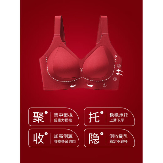 Ancient and modern (GUJIN) Year of the Horse and zodiac year red underwear for women, bra to hold breasts and prevent sagging, no wire rims, horse underwear set for women, lucky red M, recommended weight 95-110 Jin Jin is equal to 0.5 kg