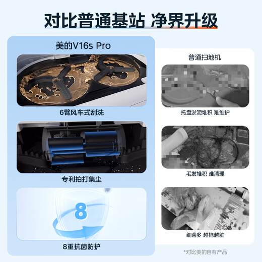 Midea V16s Pro ultra-thin upper and lower water, sweeping robot, sweeping and mopping, automatic cleaning, hot water spray mopping, self-dust collection, hot water washing mop, pet cleaning