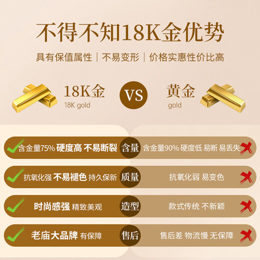 Laomiao 18K gold necklace, women's plain chain, versatile plain chain, clavicle chain for girlfriend, wife's birthday gift, Chopard chain, about 1g + gift box