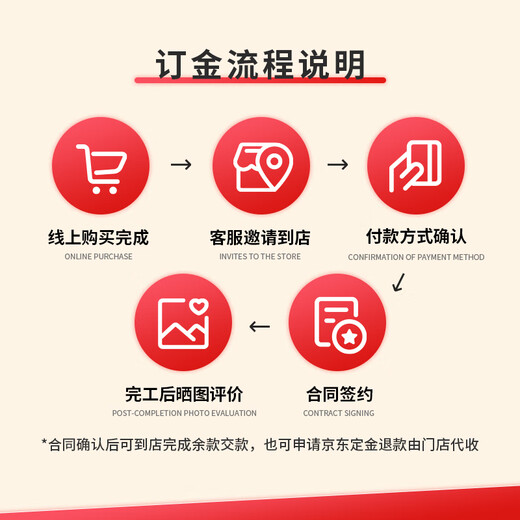 Love Space Beijing Decoration Company's whole-house environmentally friendly home decoration and house decoration services are all-inclusive with the final payment of the package