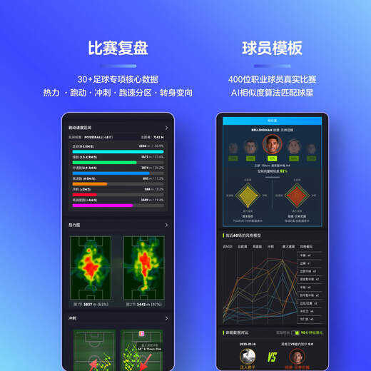 Fairy ball POSSIBALL football GPS vest football wearable distance speed heat map data monitoring standard version丨teenagers YS standard version