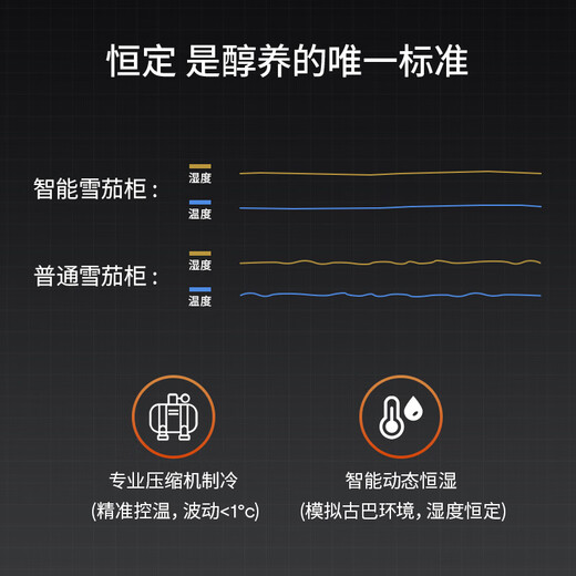 Senling cigar cabinet small ultra-thin 38 cm independent built-in constant temperature and humidity eggplant mini humidor cedar wood shelf sideboard red wine cabinet independent built-in dual-use-constant temperature and humidity-cedar wood-ambience light-268 34L