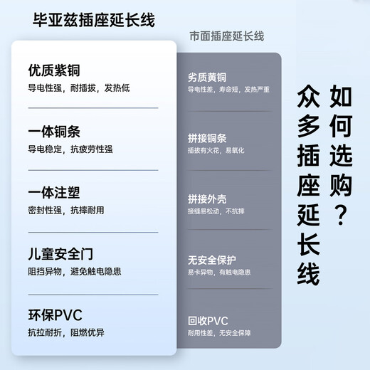 Biaz extension cord socket/plug board/row plug/pull cord board/wiring board 10A five-hole new national standard power extension cord socket small three-pin single-hole plug row with a total length of 3 meters