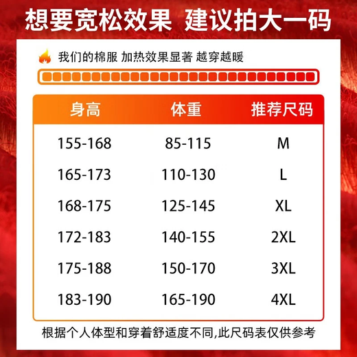 Warrior (Warrior) cotton-padded jacket for men in winter, thickened warm jacket, men's cold-proof cotton-padded jacket, versatile hooded bread coat, outdoor sports cotton coat