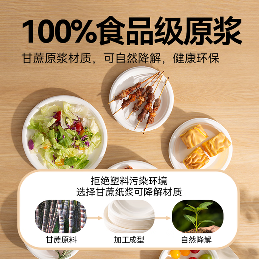 Made in Tokyo, disposable plates and tableware, food-grade barbecue camping sugar cane pulp dinner plates, 6 inches*32 pieces