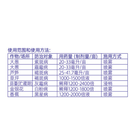 立占30%吡唑醚菌酯大葱芦笋香蕉霜霉病白粉病褐斑病农药杀菌剂 1000g