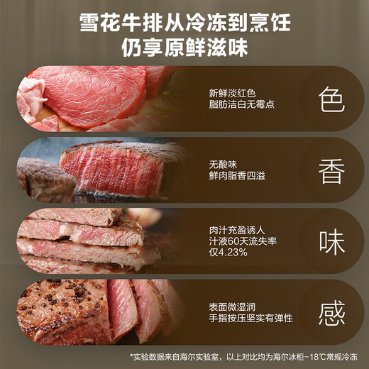 Haier freezer household small sub-zero ultra-low temperature horizontal small freezer fresh-keeping refrigerator deep-freezing quick-freezing first-level energy-saving automatic frost-reducing tea breast milk seafood frozen storage cabinet 200 liters new product -40 deep-freezing quick freezing + frost reduction 80%