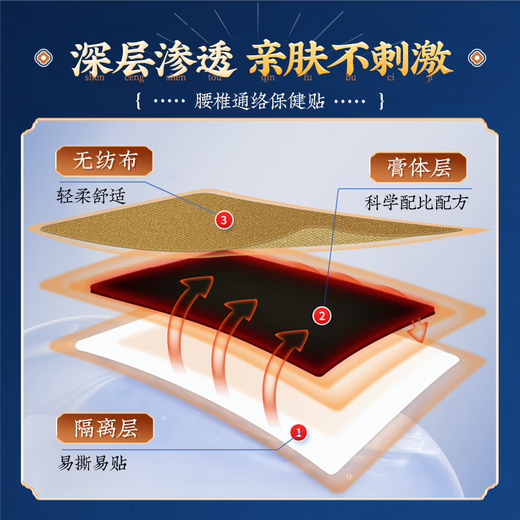 Huang Xixiang's lumbar disc herniation plaster compresses nerves, lower back pain, butt pain, lumbar muscle strain, lumbar disc special patch 3 boxes