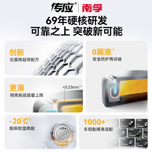 Chuanying Nanfu Chuanying CR2016 button battery 5 pieces 3V lithium battery suitable for Toyota BYD Mercedes-Benz Jingyi and other car key remote controls and other cr2016