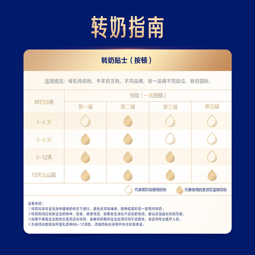 Mead Johnson Blue Zhen 1st Stage Milk Powder Infant Formula (0-6 Months) 820g Evidence-Based Lactoferrin New National Standard