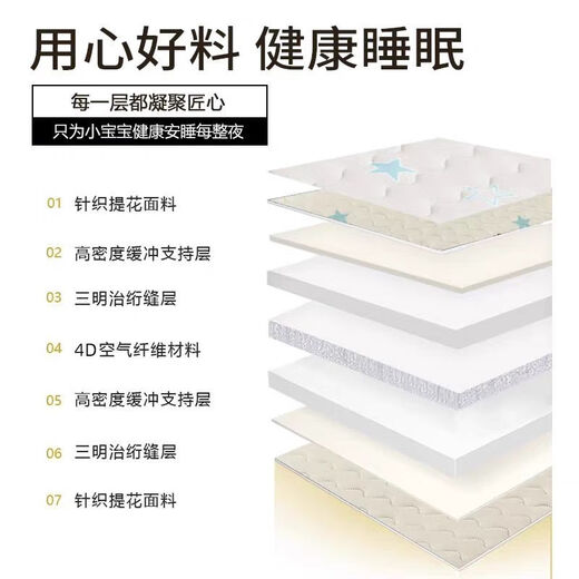 Others 4D air fiber mattress baby washable sleeping pad children's kindergarten special formaldehyde-free spliced bed mattress high density air fiber jacquard 60 mm four seasons washable thickened rectangular 90 cm by 60 cm