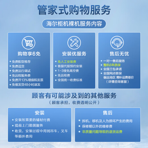 Haier central air conditioning 5 HP cabinet unit first class energy efficiency 380V store front 5P vertical cabinet KFRd-120LW/7YAF81 package 4 meters copper pipe state subsidy