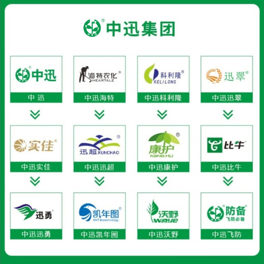 Zhongxun Zhongxun plant antifreeze pesticide combination wheat antifreeze and antifreeze foliar fertilizer old brand genuine general cold and disease resistance cold and antifreeze set one bucket of water 1 set