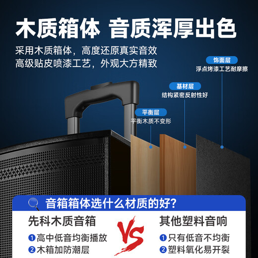 Xianke Outdoor Square Dance Trolley Portable Speaker Super Large Volume High Power Mobile Bluetooth Conference Speaker K-Song 12-inch Subwoofer Speech with Microphone SA-122 X