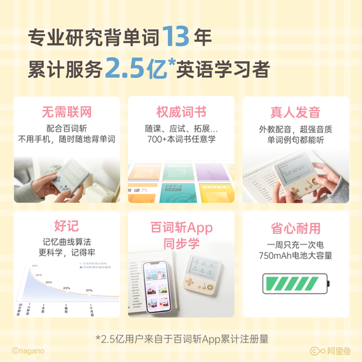 Hundred Words Chop Word Machine Ink Screen English Portable Learning Machine Synchronized Teaching Materials Primary School College Entrance Examination Vocabulary Memorization Word Artifact CHIIKAWA Official Authorization Jiyi Max