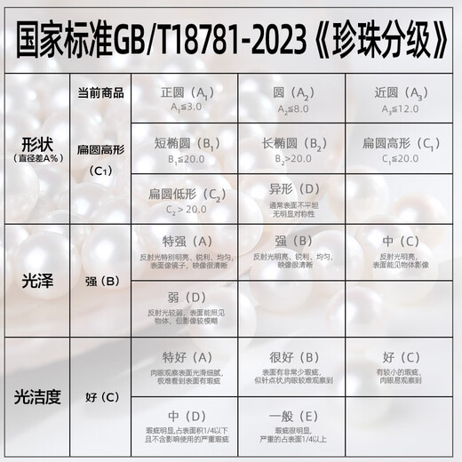 Heidi 10-10.5mm Freshwater Pearl Ring for Women Adjustable Ring S925 Silver Birthday Gift with Certificate