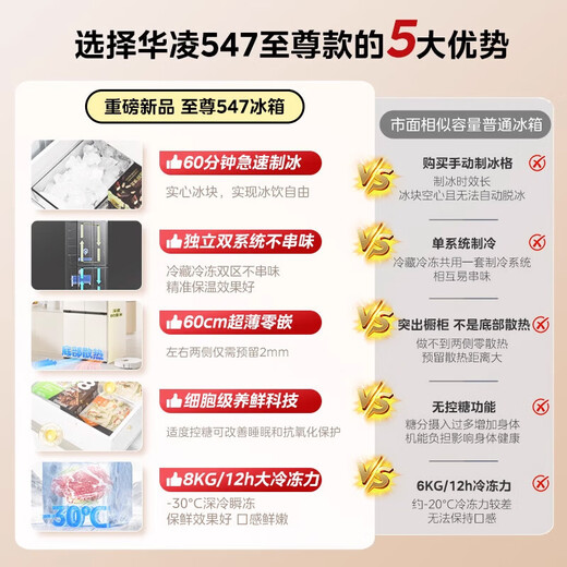 美的出品华凌冰箱神机547全自动制冰十字门四门双系统双循环60cm超薄零嵌一级能效 十字/零嵌双系统制冰/小方HR-547WUSIPZ