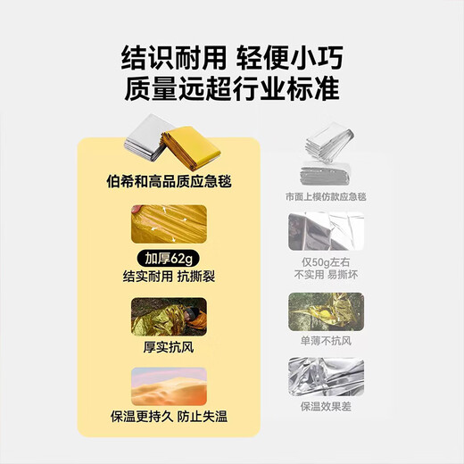 YOMO 2 pack emergency blanket thermal blanket outdoor camping emergency outdoor life-saving cold-proof thermal blanket 2.1x1.6 meters