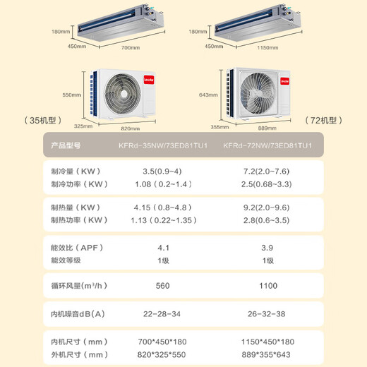 Haier's leader super power-saving PULS Yuanqi 3 hp central air conditioner, one-to-one appliance, 4 hp home living room duct machine frequency conversion first-level energy efficiency package installation 1.5 hp first-level energy efficiency Yuanqi series produced by Haier Smart Home