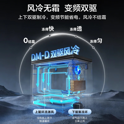 Midea Frost-free King 126L Single-Temperatur-Haushalts-Gefrierschrank, luftgekühlt, frostfrei – 40 Grad Ultra-Niedrigtemperatur-Kühlung und Gefrieren, erstklassige Energieeffizienz, OCC-Kühlschrank BD/BC-126WKEMS