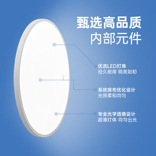 Chint (CHNT) ceiling lamp LED bedroom lamp balcony aisle lamp ultra-thin tri-proof lamp white light high-brightness lighting 24W positive white light