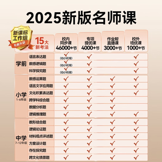 Senior Notes 2025 New Learning Machine Tablet PC Training Machine Tutoring Early Education Reading Machine 4k Eye-Protective Screen Children’s Primary School and High School Course Video Textbook Synchronization Artifact Ultimate Edition 12+256G Free Basic Gift Pack Dual Systems Can Make Phone Calls 25 Years New/Textbook Synchronization/Precision Learning/AR Finger Reading/Photo Problem Solving