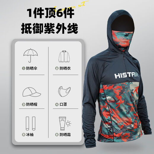 2024 new style fishing pants for men in summer, sun protection and anti-mosquito, quick-drying ice silk fishing pants, fishing clothing suit, sun protection and anti-mosquito fishing pants XL XL