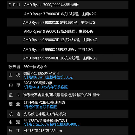 Daqin Tuzhi AMD Ryzen R9 9950X/RTX5070TI Designer Rendering Build Editing E-Sports Game Computer Host Assembly Desktop Graphics Workstation R7 9800X3D/32G/1T Barebone System Does Not Include Graphics Card