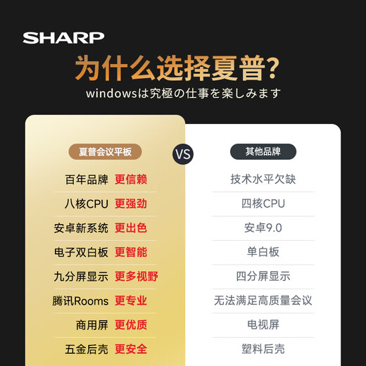 SHARP Sharp 75-дюймовый планшет для конференций с искусственным интеллектом, универсальный сенсорный экран, 50-точечный сенсорный экран для обучения, электронная доска для видеоконференций, проекционный экран для офиса, телевизора PN-CG751AB03