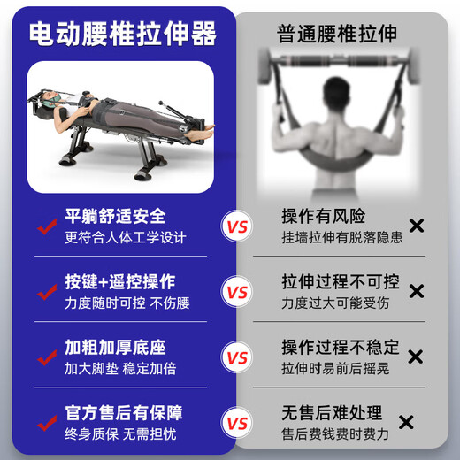 Civière lombaire, artefact de traction de la colonne vertébrale domestique, nouveau traitement de machine d'inversion d'inversion spécifique à l'hôpital, entièrement automatique, modèle standard, mécanisme à manivelle + traction de taille